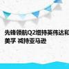 先锋领航Q2增持英伟达和埃克森美孚 减持亚马逊