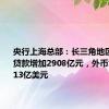 央行上海总部：长三角地区人民币贷款增加2908亿元，外币贷款减少13亿美元