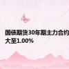 国债期货30年期主力合约涨幅扩大至1.00%