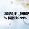 港股收评：恒指跌0.35% 科指跌0.99%