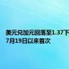 美元兑加元回落至1.37下方，为7月19日以来首次