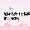 纳斯达克综合指数涨幅扩大至2%