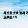 养殖业板块回调 双汇发展跌超4%