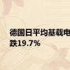 德国日平均基载电价下跌19.7%