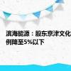 滨海能源：股东京津文化持股比例降至5%以下