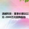 清越科技：董事长提议以1000万元-2000万元回购股份