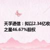 天孚通信：拟以2.34亿收购天孚之星46.67%股权