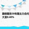 国债期货30年期主力合约跌幅扩大至0.40%