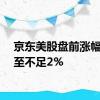 京东美股盘前涨幅收窄至不足2%