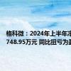 格科微：2024年上半年净利润7748.95万元 同比扭亏为盈