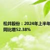 松井股份：2024年上半年净利润同比增52.38%