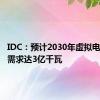 IDC：预计2030年虚拟电厂实际需求达3亿千瓦