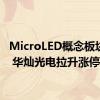 MicroLED概念板块走强 华灿光电拉升涨停