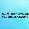 深交所：星星科技6个交易日累涨101% 自然人买入占比达90.67%