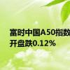 富时中国A50指数期货开盘跌0.12%