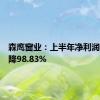 森鹰窗业：上半年净利润同比下降98.83%