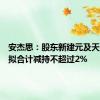 安杰思：股东新建元及天堂硅谷拟合计减持不超过2%