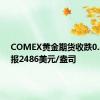 COMEX黄金期货收跌0.87%，报2486美元/盎司