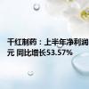 千红制药：上半年净利润1.83亿元 同比增长53.57%