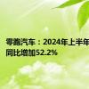 零跑汽车：2024年上半年收益为同比增加52.2%