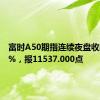 富时A50期指连续夜盘收跌0.11%，报11537.000点