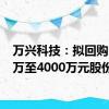 万兴科技：拟回购2000万至4000万元股份