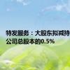 特发服务：大股东拟减持不超过公司总股本的0.5%