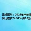 无锡振华：2024年半年度净利润同比增长74.91% 拟10派2元