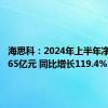 海思科：2024年上半年净利润1.65亿元 同比增长119.4%