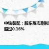 中铁装配：股东陈志刚拟减持不超过0.16%