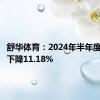 舒华体育：2024年半年度净利润下降11.18%