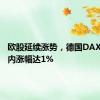 欧股延续涨势，德国DAX指数日内涨幅达1%