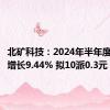 北矿科技：2024年半年度净利润增长9.44% 拟10派0.3元