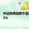 中证转债指数午盘跌0.13%