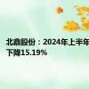 北鼎股份：2024年上半年净利润下降15.19%