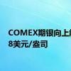 COMEX期银向上触及28美元/盎司