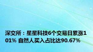 深交所：星星科技6个交易日累涨101% 自然人买入占比达90.67%