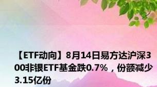 【ETF动向】8月14日易方达沪深300非银ETF基金跌0.7%，份额减少3.15亿份