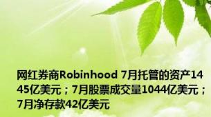 网红券商Robinhood 7月托管的资产1445亿美元；7月股票成交量1044亿美元；7月净存款42亿美元