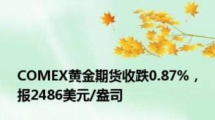 COMEX黄金期货收跌0.87%，报2486美元/盎司