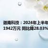 迦南科技：2024年上半年净利润1942万元 同比降28.03%