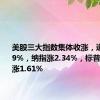 美股三大指数集体收涨，道指涨1.39%，纳指涨2.34%，标普500指数涨1.61%