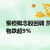 猴痘概念股回调 凯普生物跌超9%