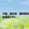 沪锡、氧化铝、国际铜夜盘至多收涨超2.9%