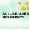 机构：二季度中东地区智能手机出货量同比增长20%