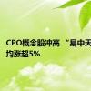 CPO概念股冲高 “易中天”三股均涨超5%