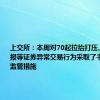 上交所：本周对70起拉抬打压、虚假申报等证券异常交易行为采取了书面警示等监管措施