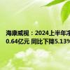 海康威视：2024上半年净利润50.64亿元 同比下降5.13%