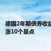 德国2年期债券收益率上涨10个基点