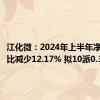 江化微：2024年上半年净利润同比减少12.17% 拟10派0.3元